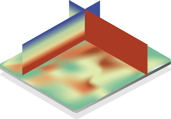 Geo Survey